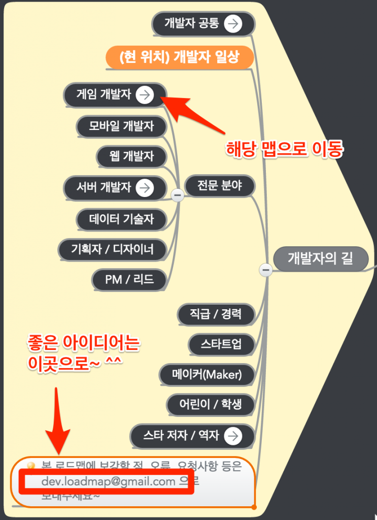 Cursor_및__개앞맵시__개발자_일상편_개발자의_앞길에_맵핵_시전___2015_04__-_MindMeister_Mind_Map Cursor_및__개앞맵시__개발자_일상편_개발자의_앞길에_맵핵_시전___2015_04__-_MindMeister_Mind_Map